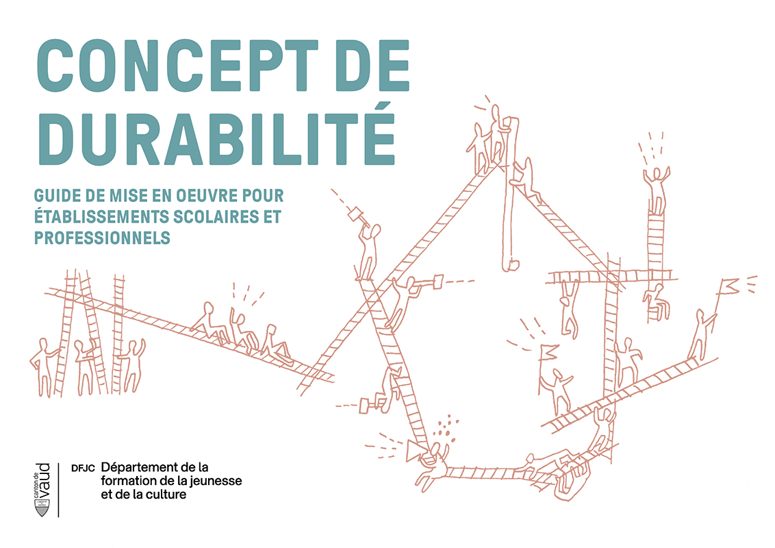 Concetto di sostenibilità